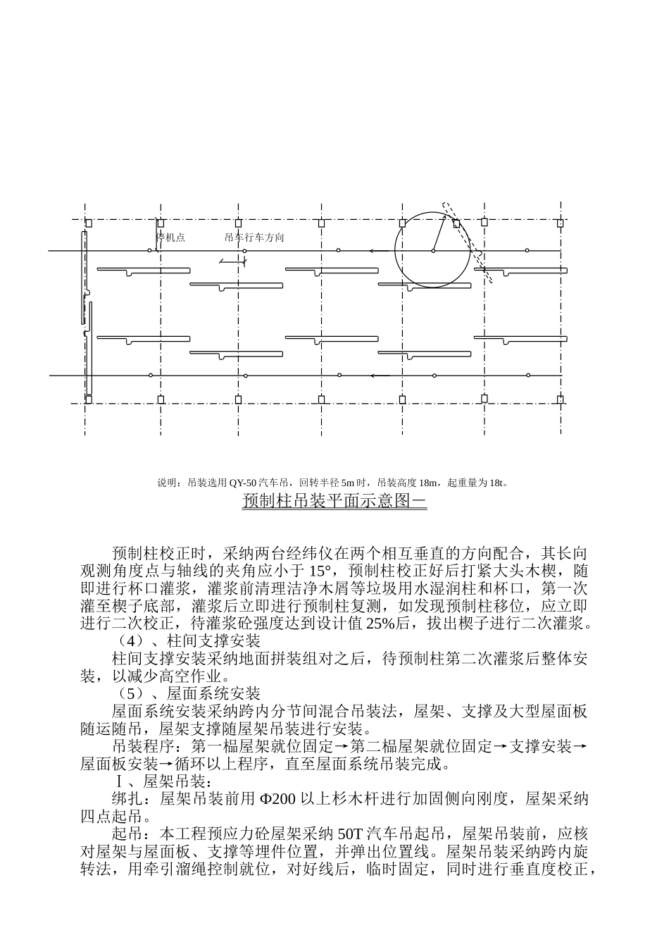 吊装专项施工方案_第3页
