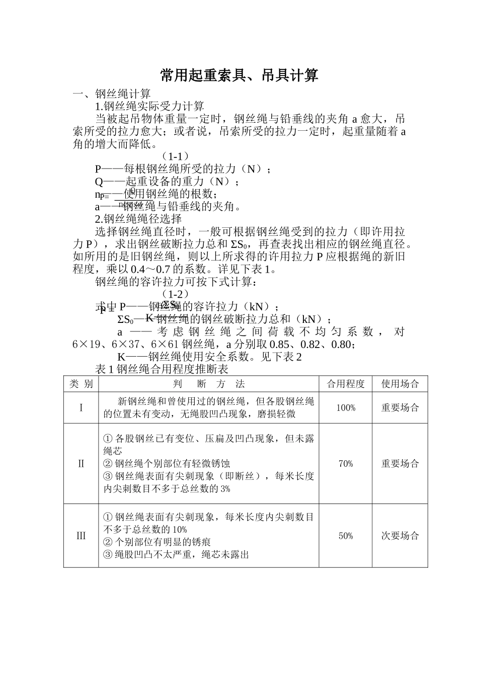 吊装作业钢丝绳选用计算书_第1页