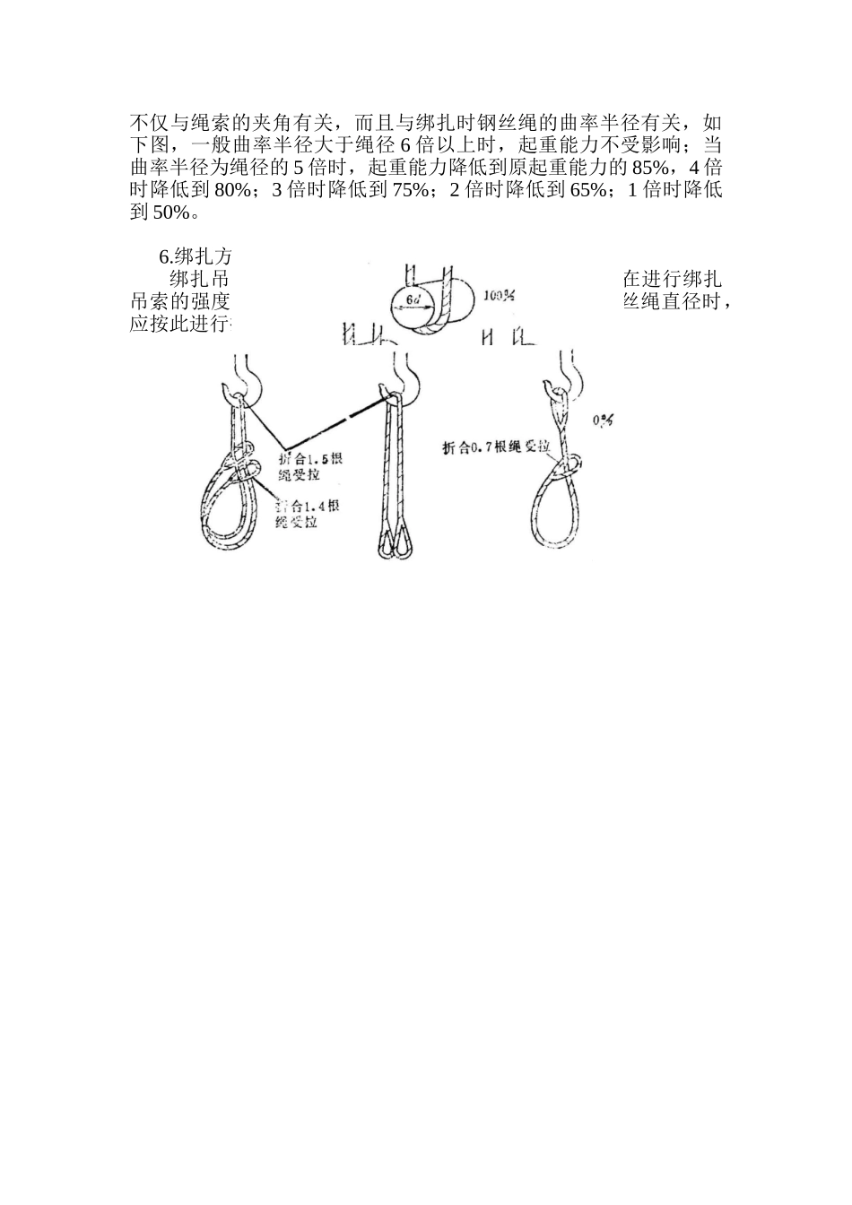 吊装作业钢丝绳选用计算书_第3页