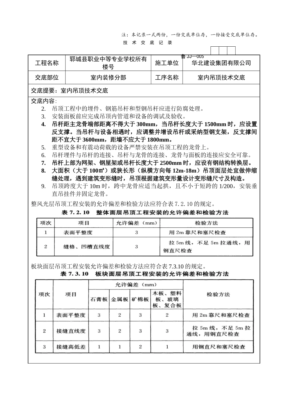 吊顶装修技术交底_第2页