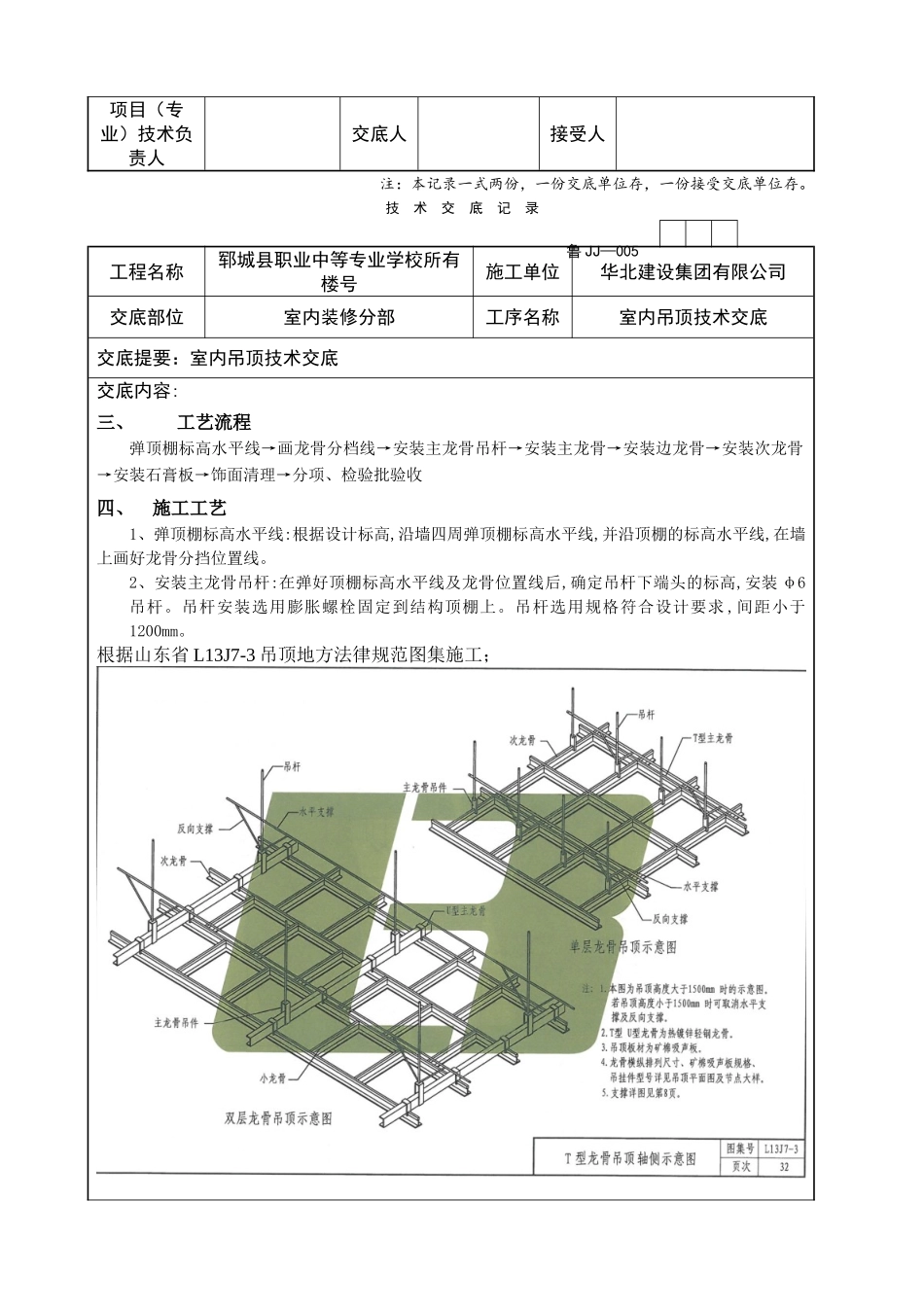 吊顶装修技术交底_第3页