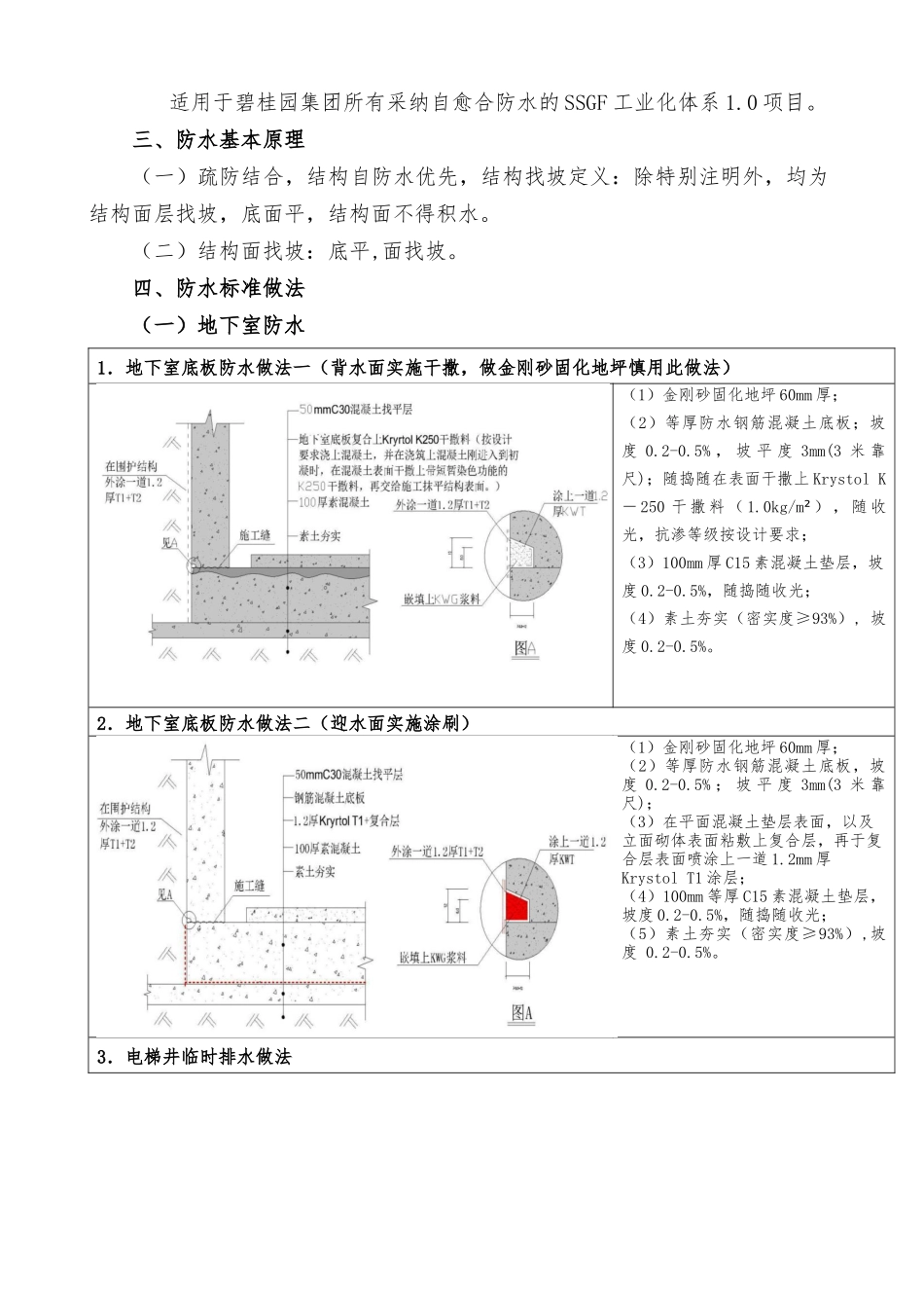 名企SSGF工业化体系自愈合防水标准做法_第3页