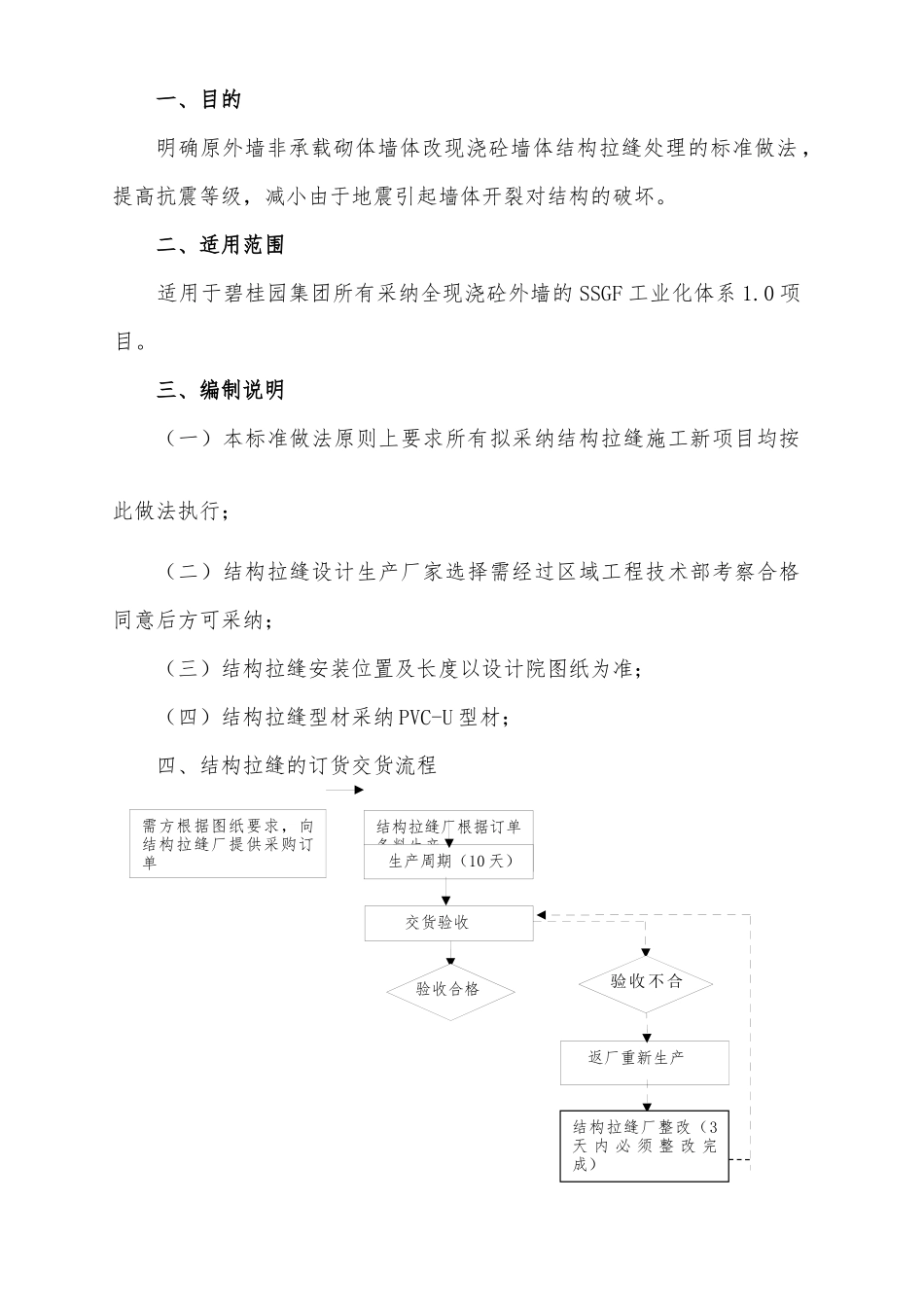 名企SSGF工业化体系结构拉缝标准做法_第3页