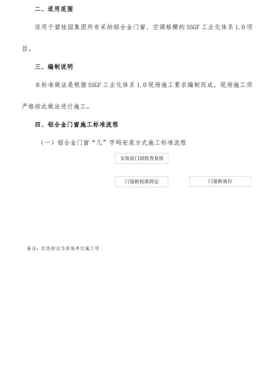 名企SSGF工业化体系铝合金门窗空调格栅施工标准做法_第3页