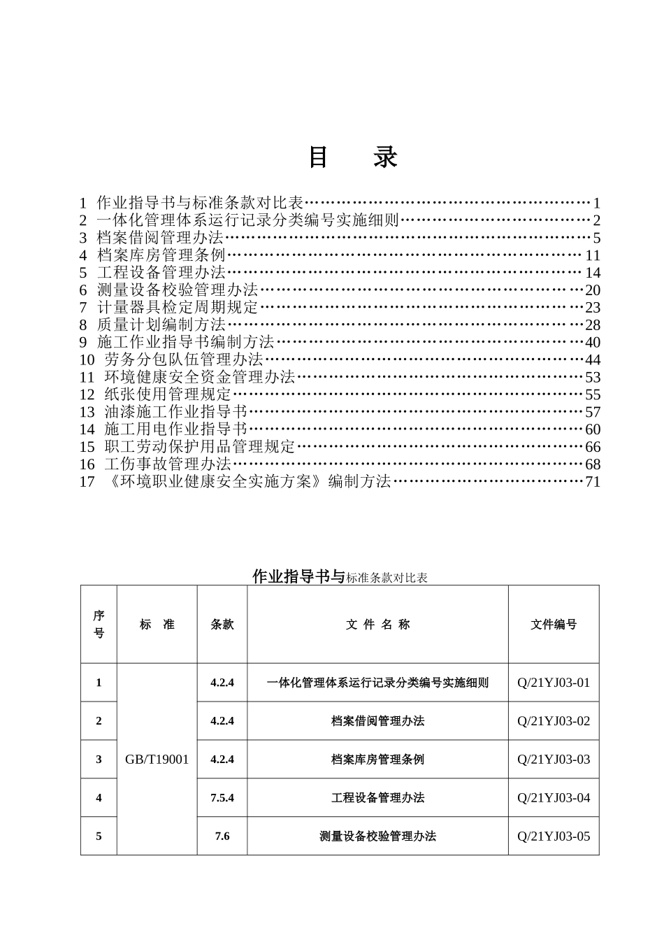 名企编制建筑工程施工作业指导书_第2页