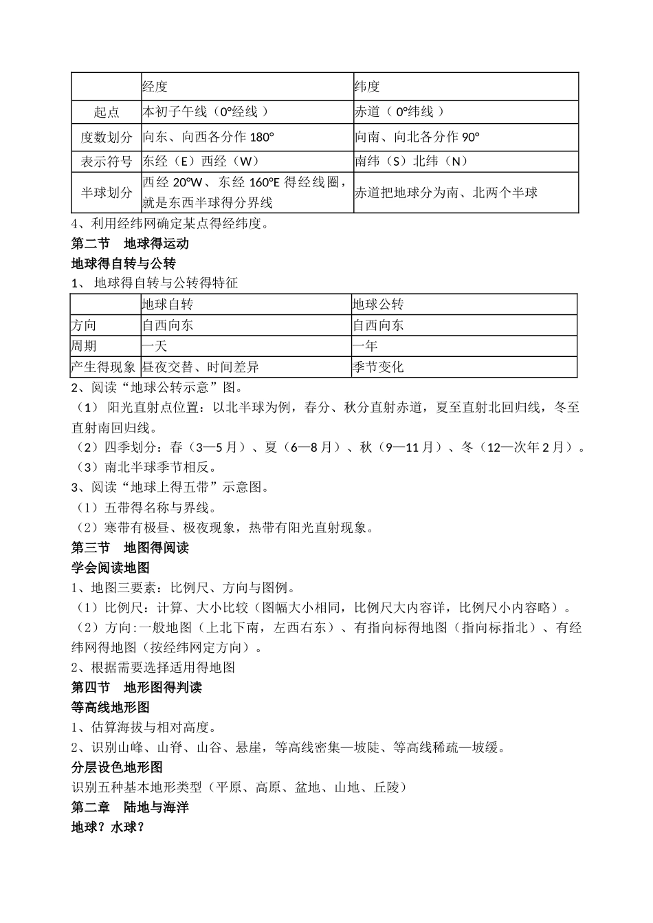 名校七年级上地理期末考试复习及答案_第3页