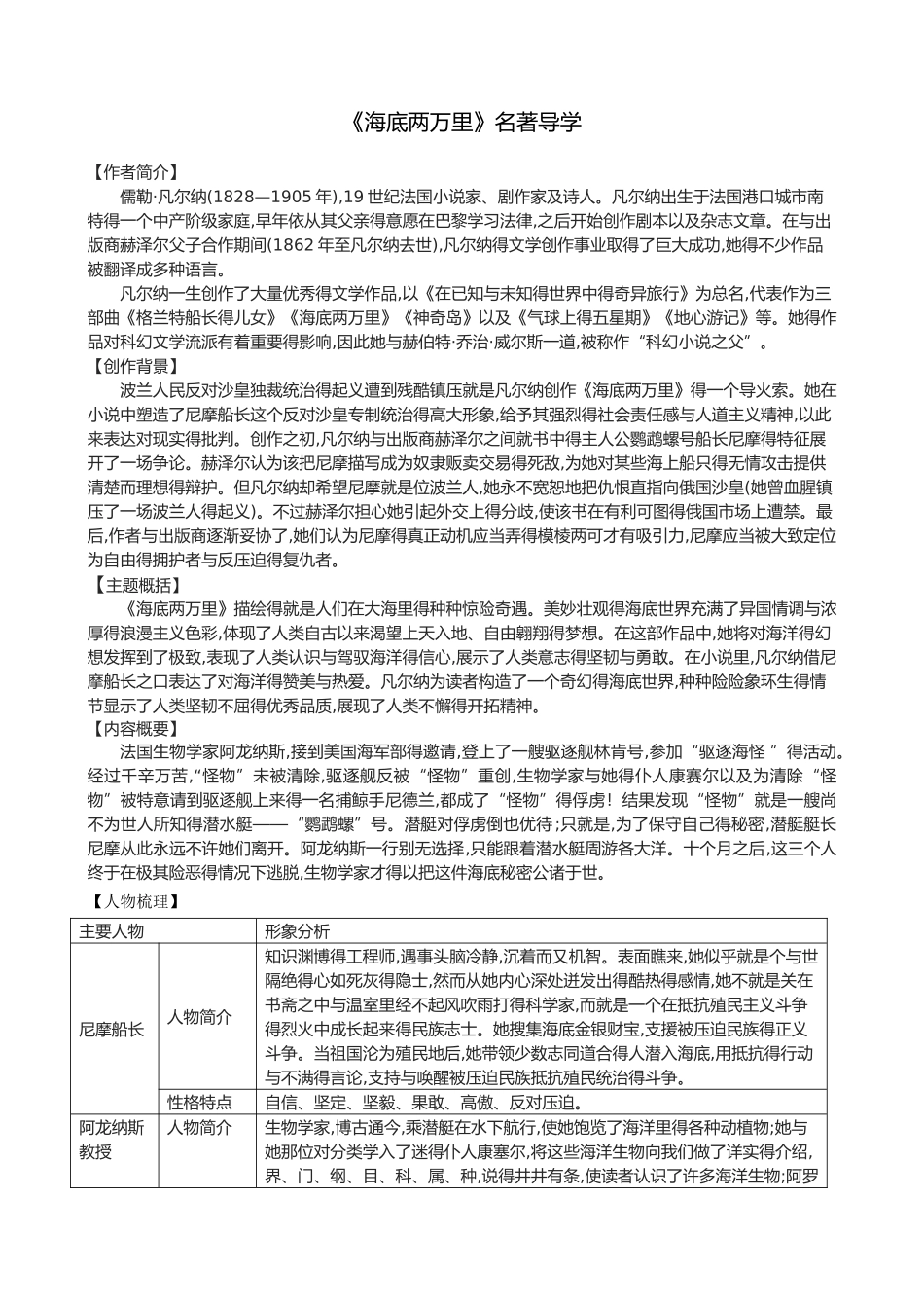 名著导读《海底两万里》知识梳理_第1页
