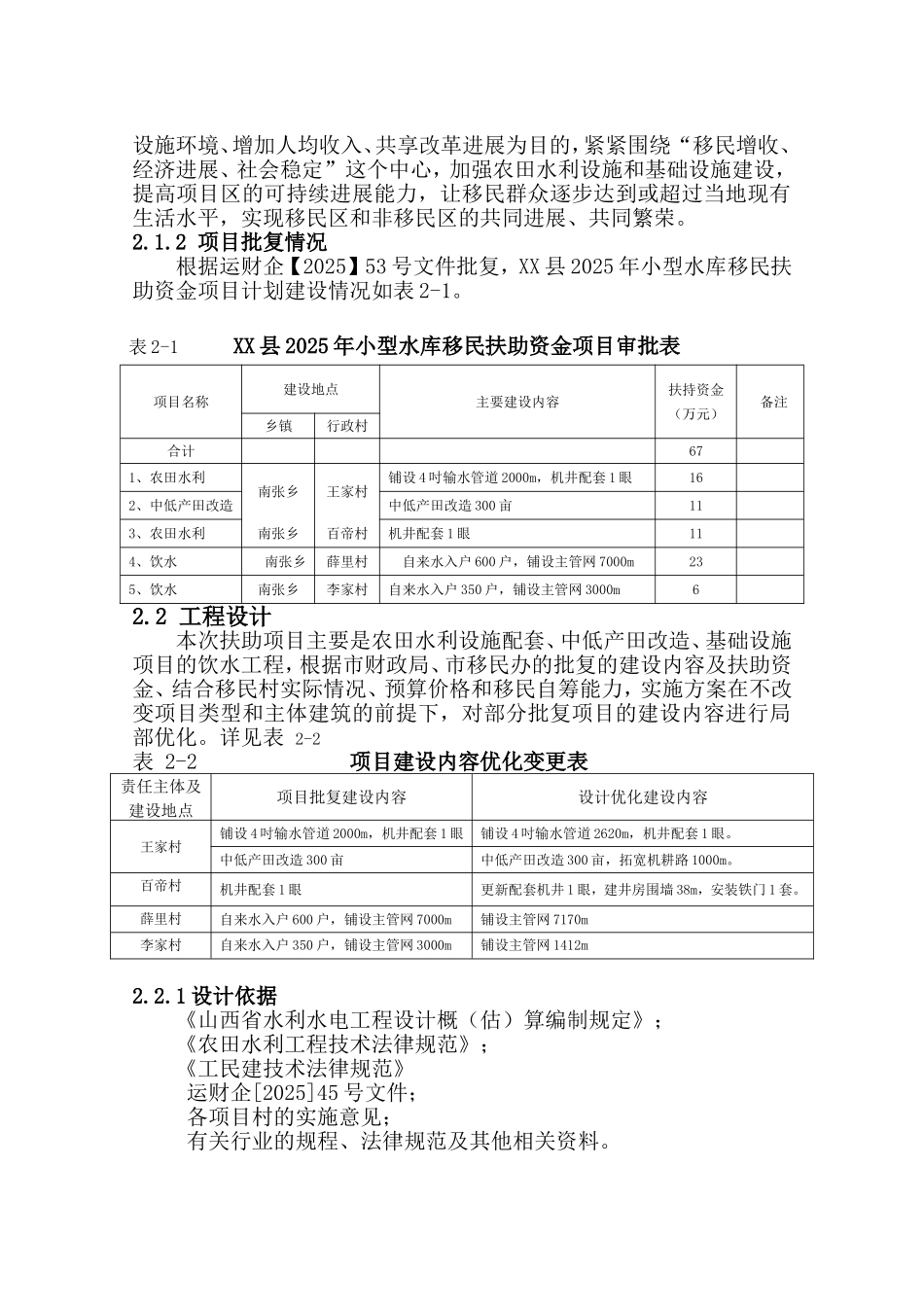 后2025年小水库项目方案_第3页