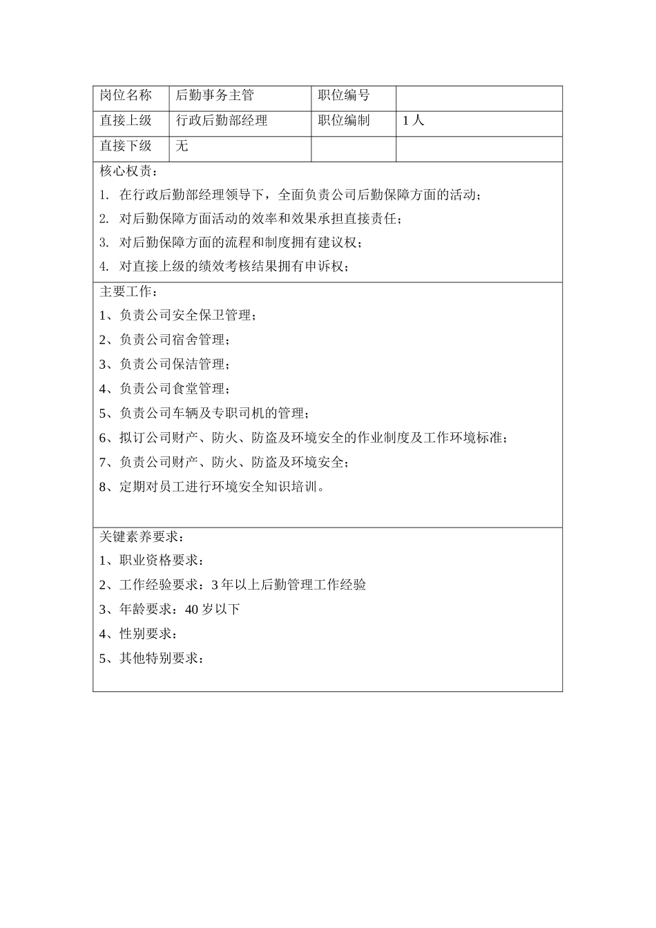 后勤事务主管操作手册_第2页