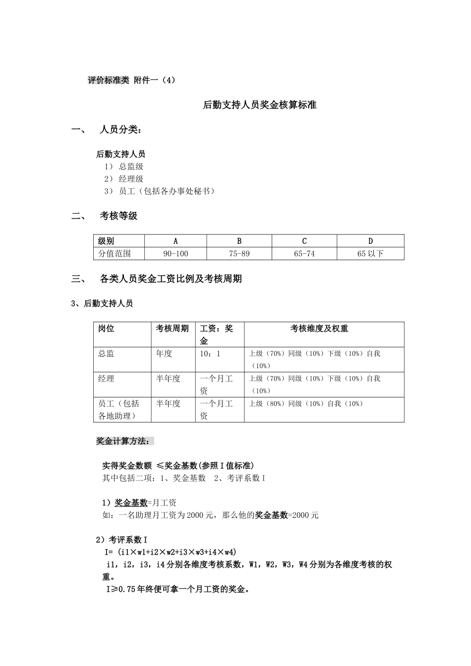 后勤人员奖金核算标准_第2页