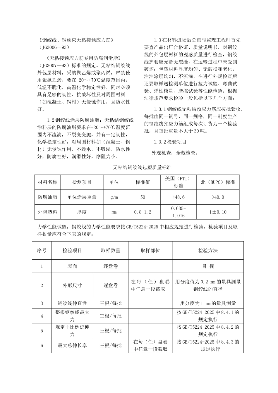后张法无粘结预应力混凝土结构施工技术研究与质量控制要点-_第3页