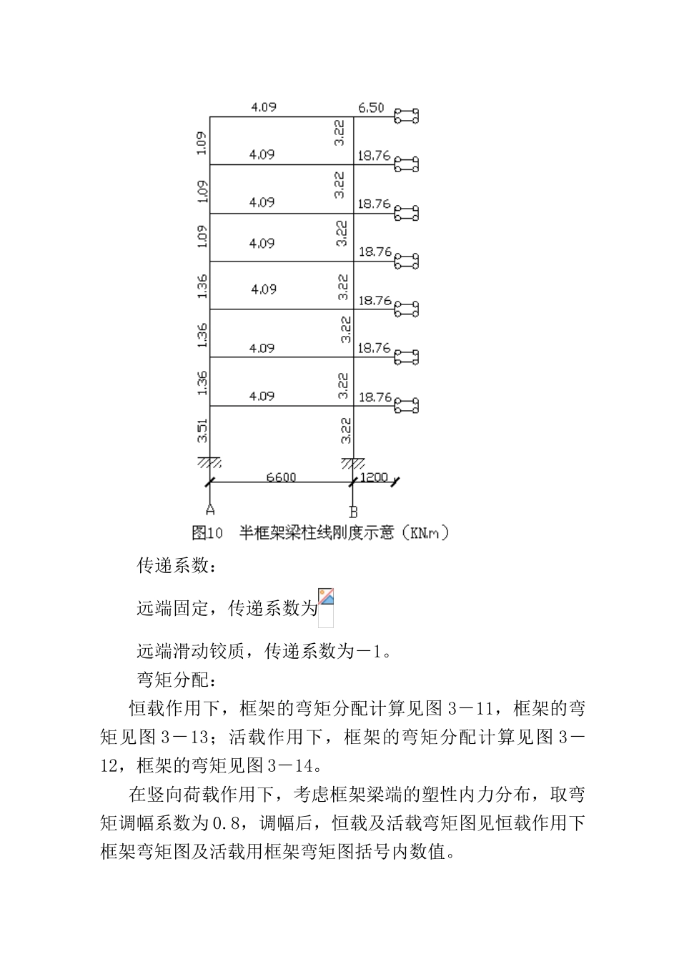 后已排过的设计2_第2页