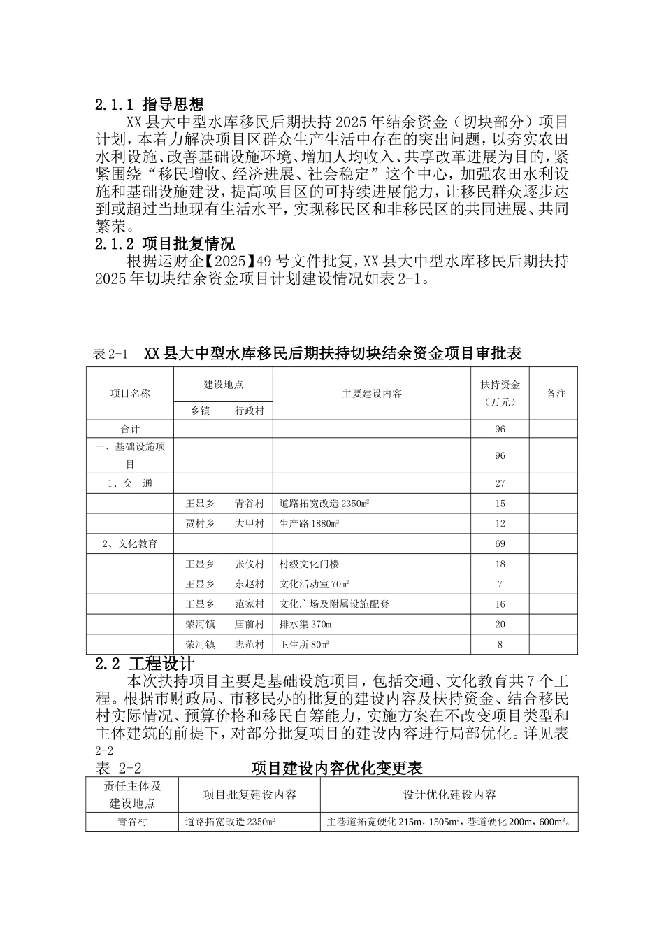 后扶2025年切块资金项目方案_第3页