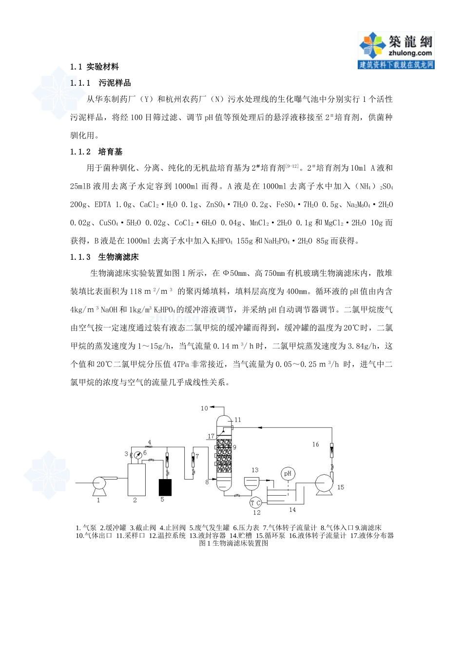 含二氯甲烷废气的生物过滤净化过程研究_第2页