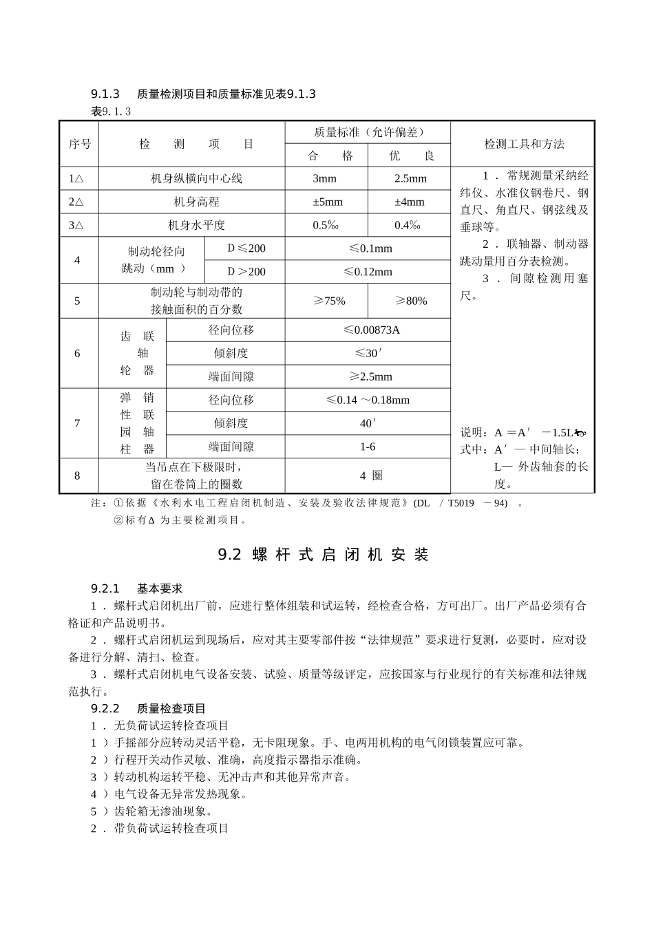 启闭机安装江苏某甲级水利监理质量标准之六_第2页
