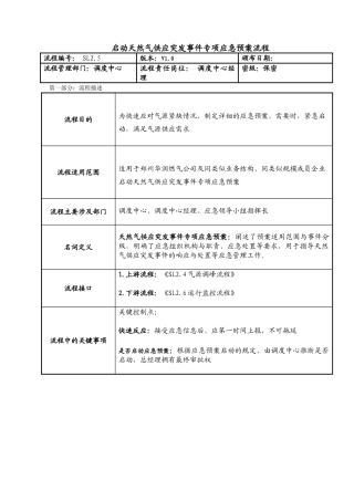 启动天然气供应突发事件专项应急预案