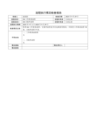 呈批件流程执行情况检查报告-202509