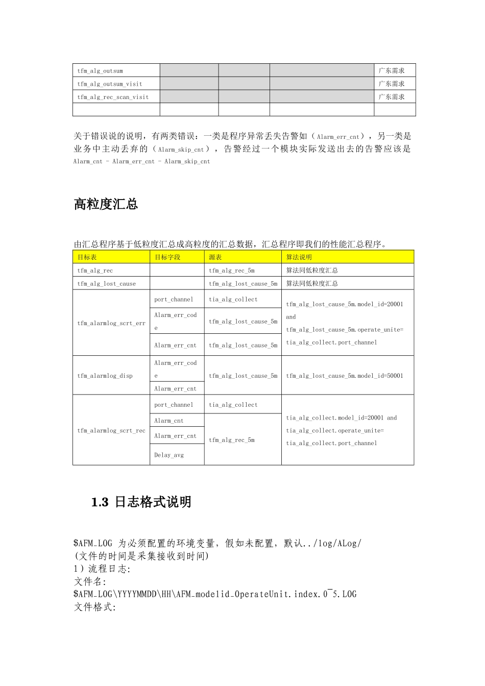 告警全流程-溯源数据完整性核查_第3页