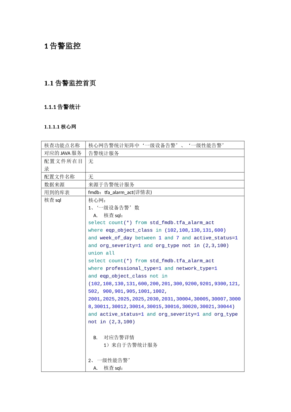 告警监控核查文档_第3页