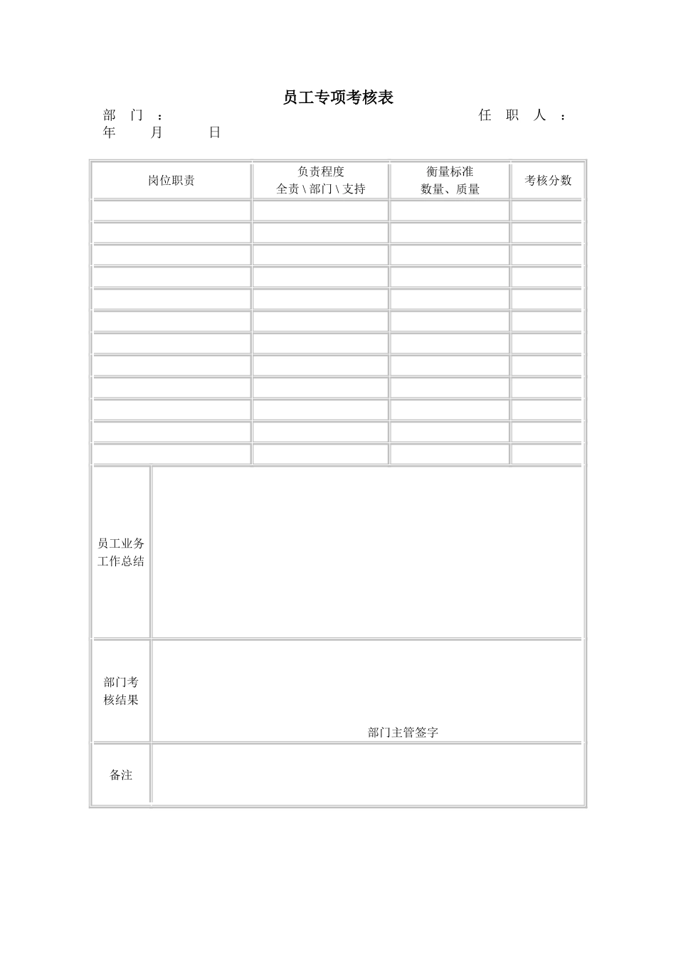 员工专项考核表_第1页