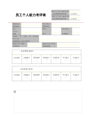员工个人能力考评及能力促进计划