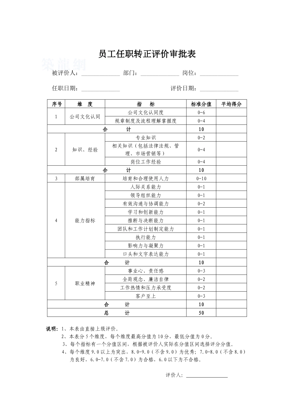 员工任职转正评价表_第1页