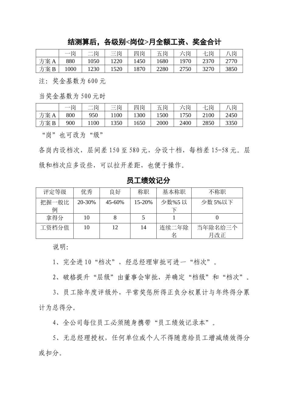 员工保险管理办法_第1页
