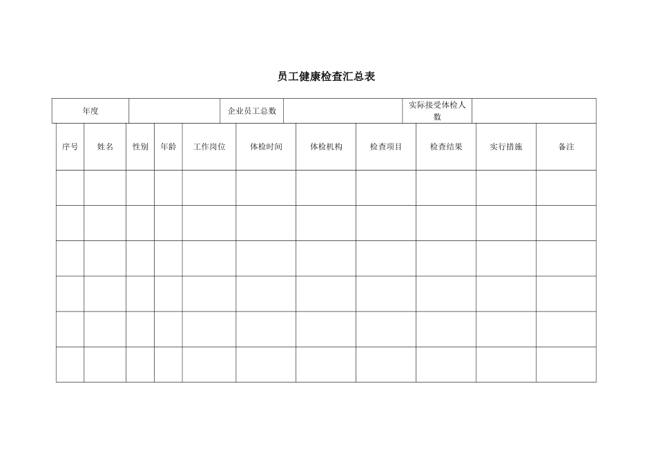员工健康检查汇总表_第1页