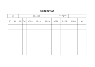 员工健康检查汇总表