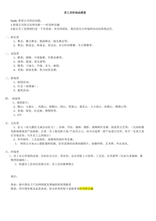 员工关怀活动类型-文档New