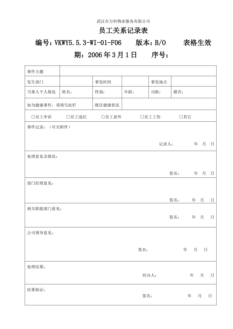 员工关系记录表_第1页