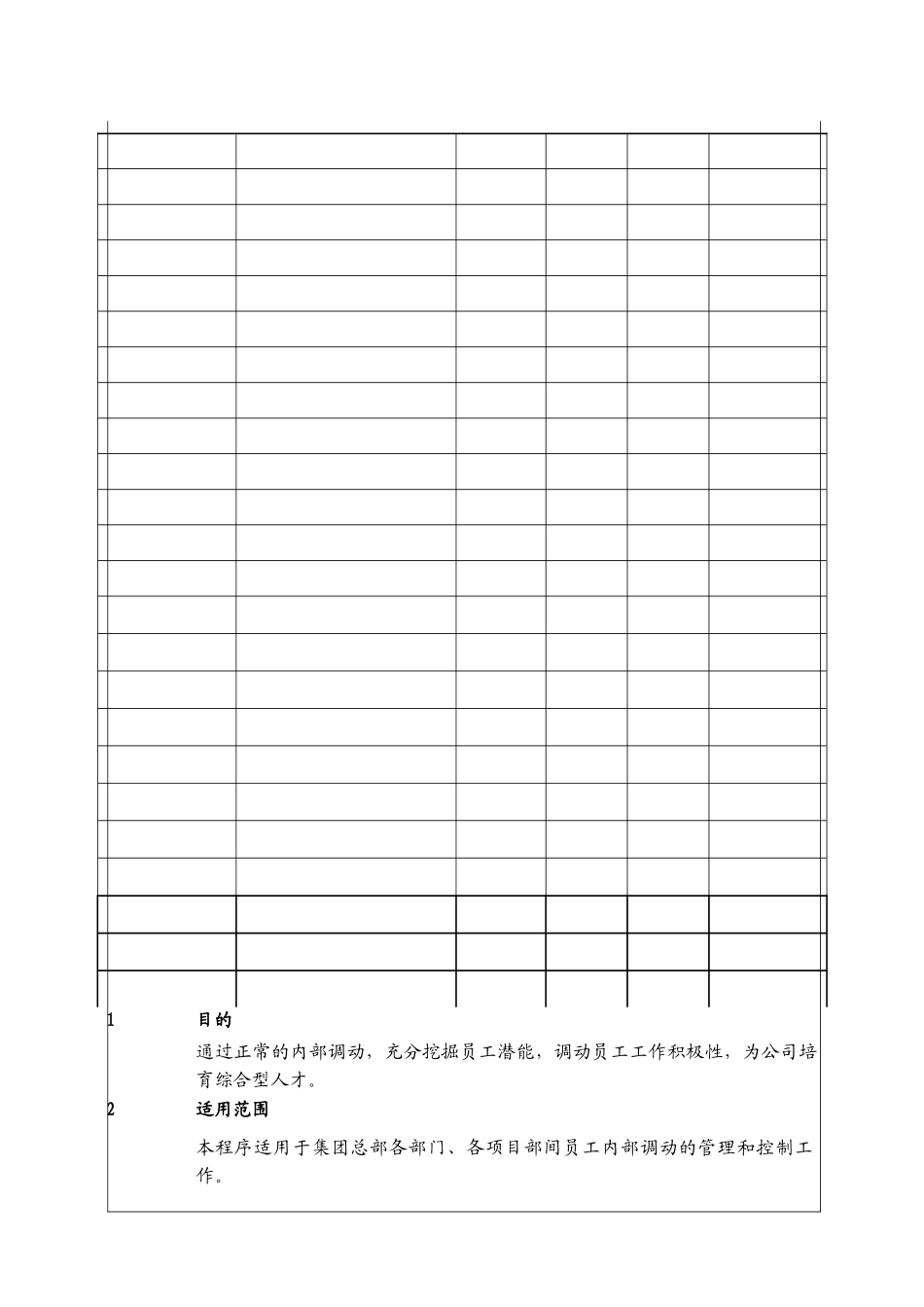 员工内部工作调动程序_第2页