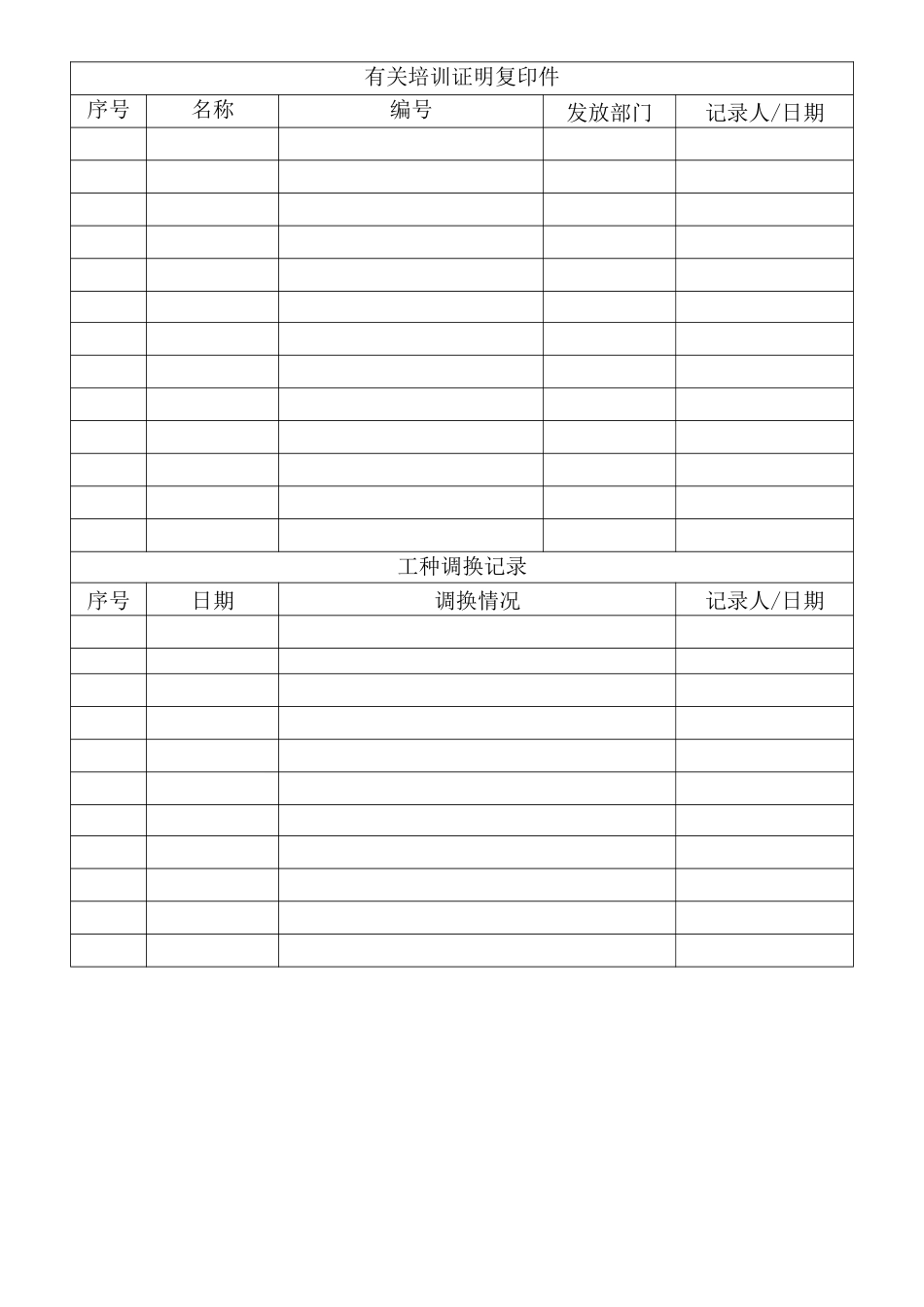员工培训档案(一)(QR-6.2-06)_第2页