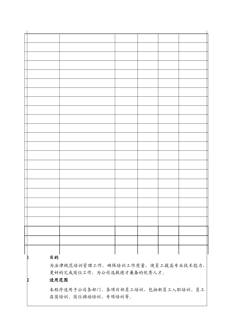 员工培训管理工作程序_第2页