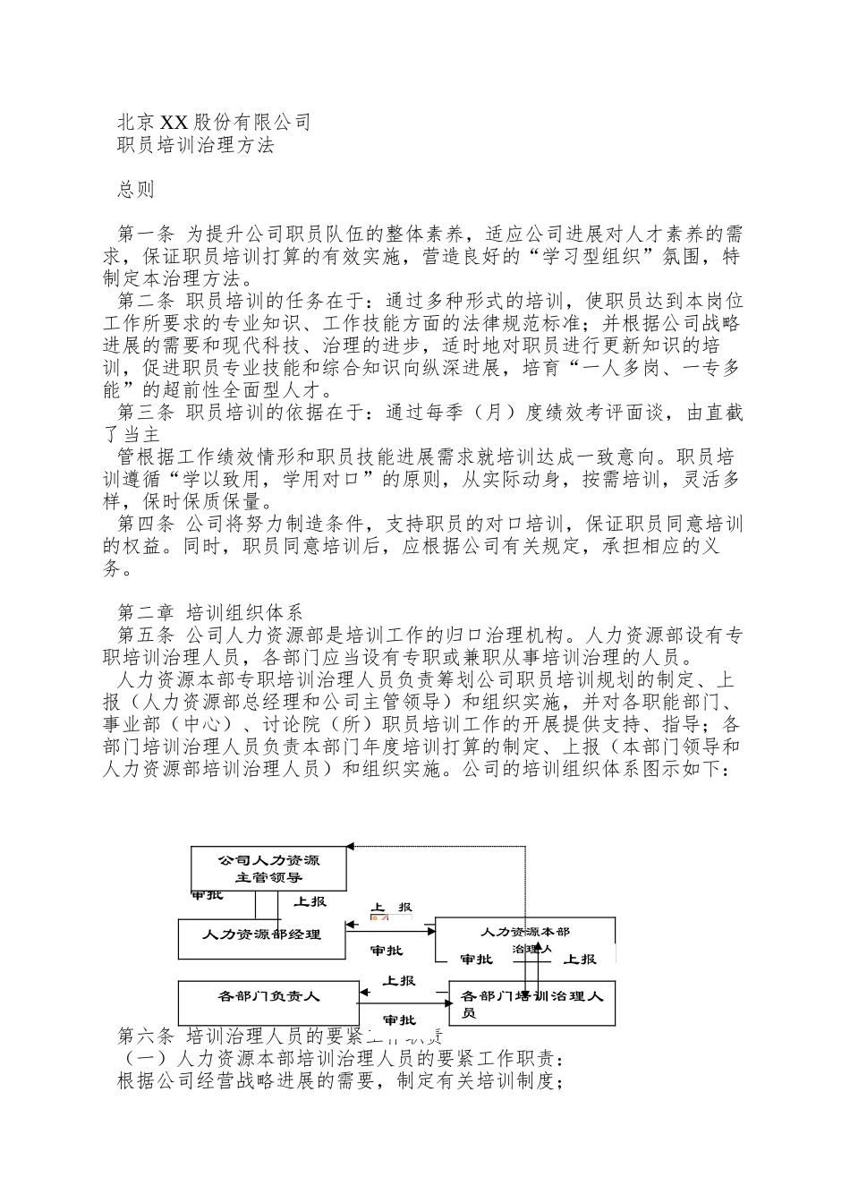 员工培训管理办法1_第2页