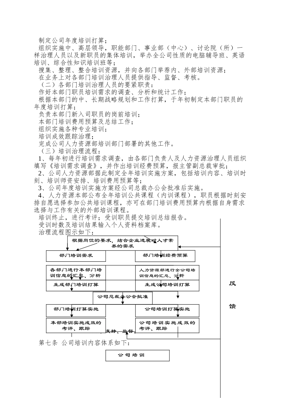 员工培训管理办法1_第3页