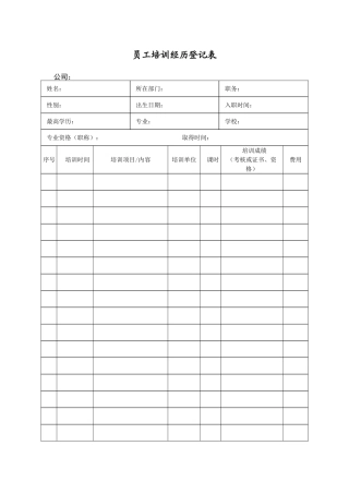 员工培训经历登记表102