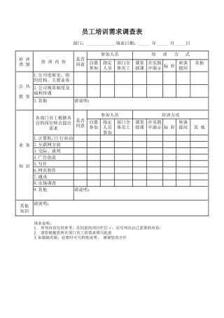 员工培训需求调查表