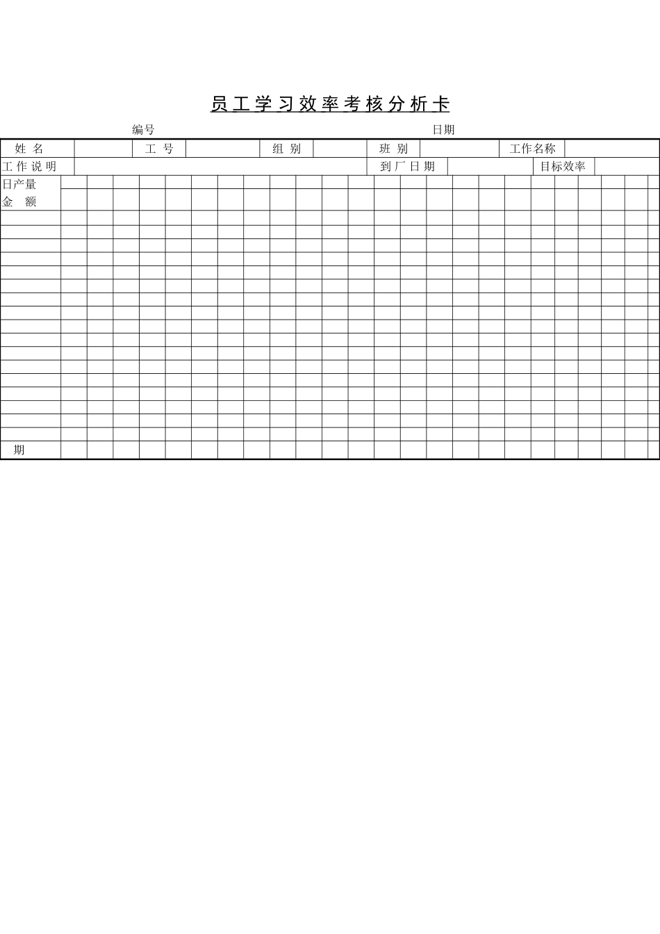员工学习效率考核分析表_第2页