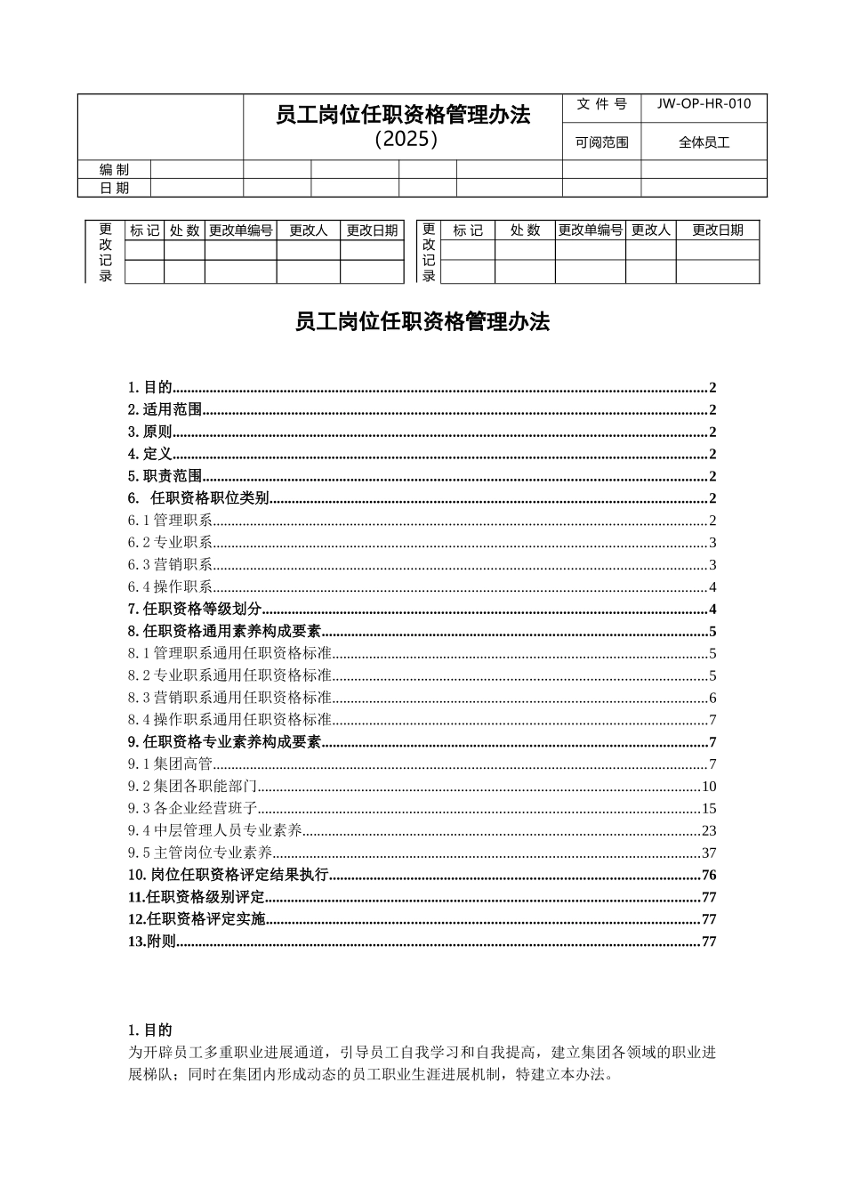员工岗位任职资格管理办法(77页)_第1页