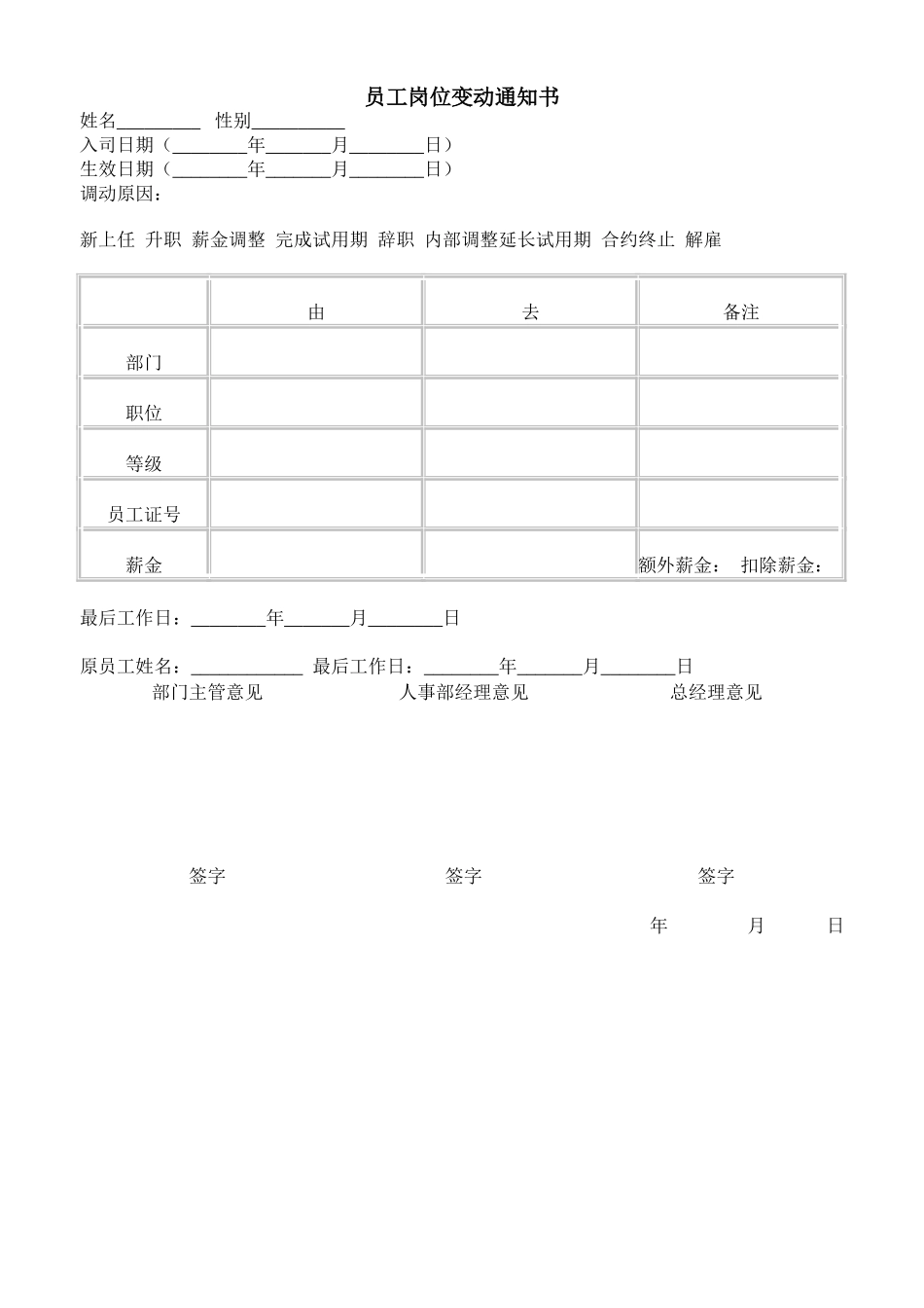员工岗位变动通知书_第1页