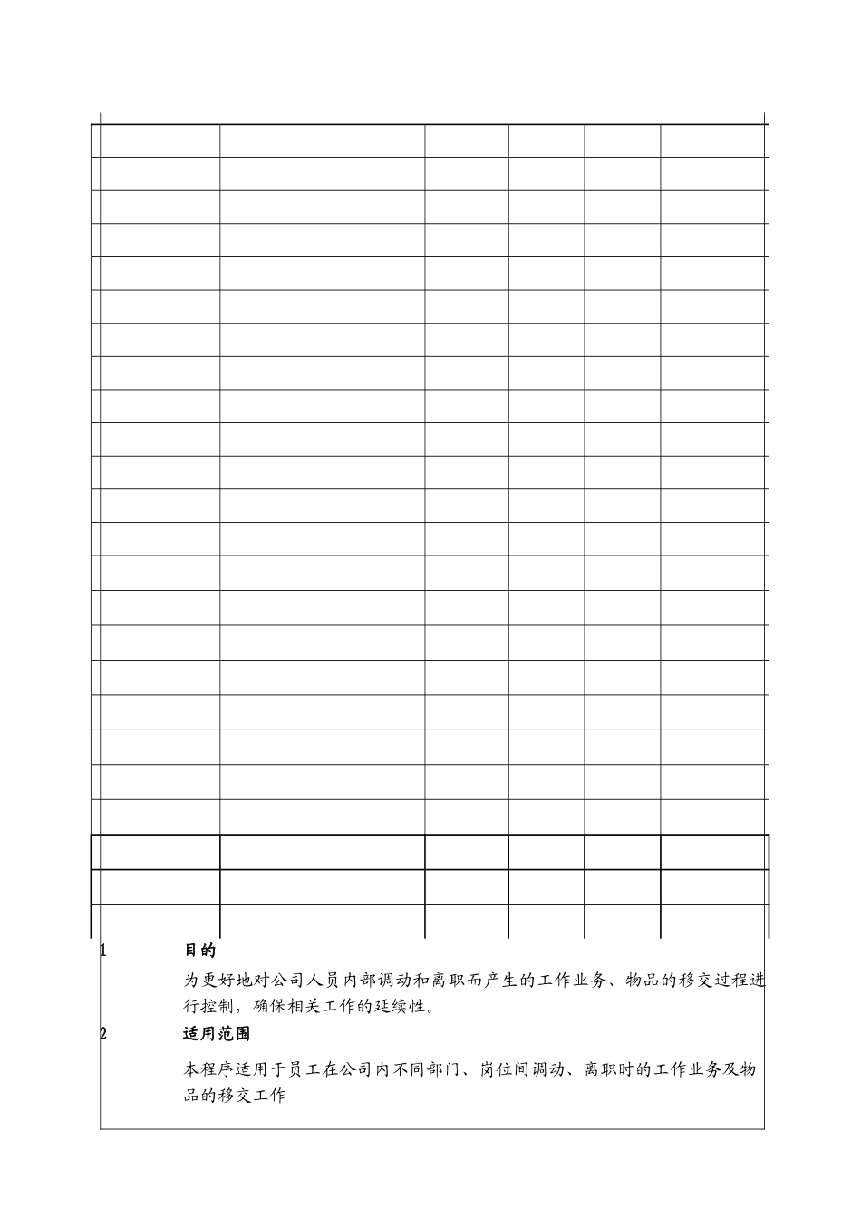 员工工作交接程序_第2页