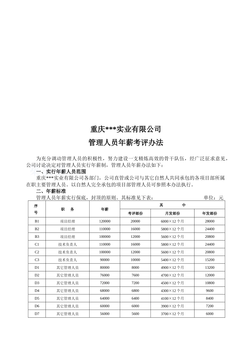 员工年薪考评管理办法_第2页