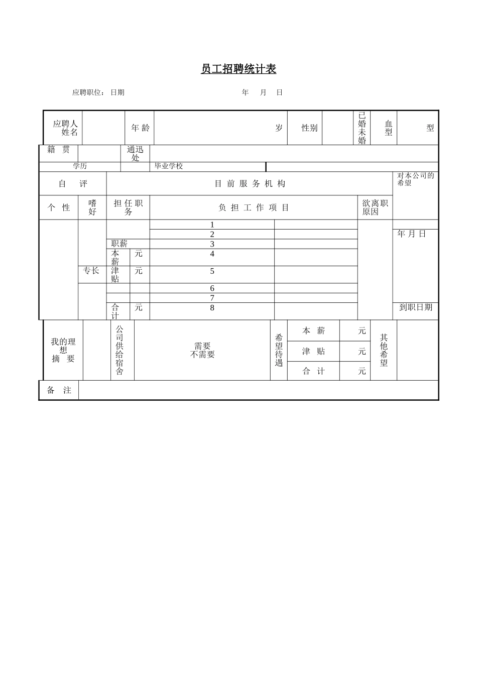 员工招聘统计表_第1页