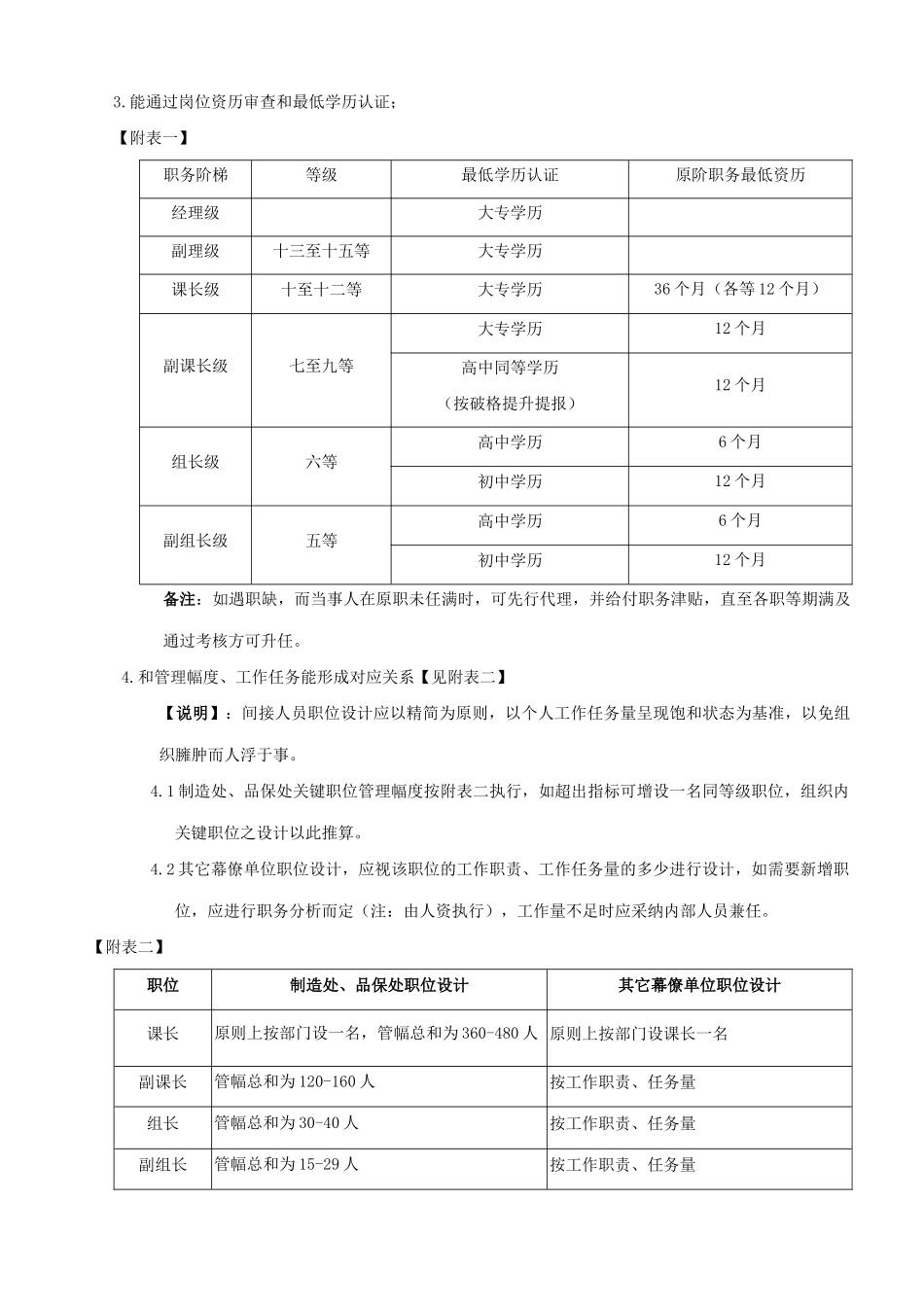 员工晋升调薪管理办法_第2页