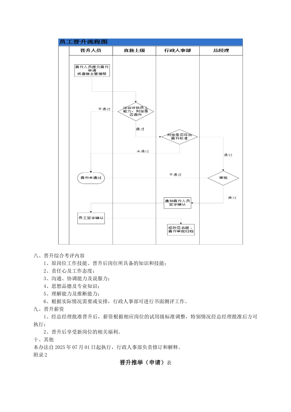 员工晋升管理办法_第3页