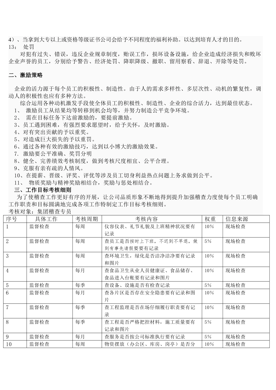 员工激励机制及考核方案_第2页