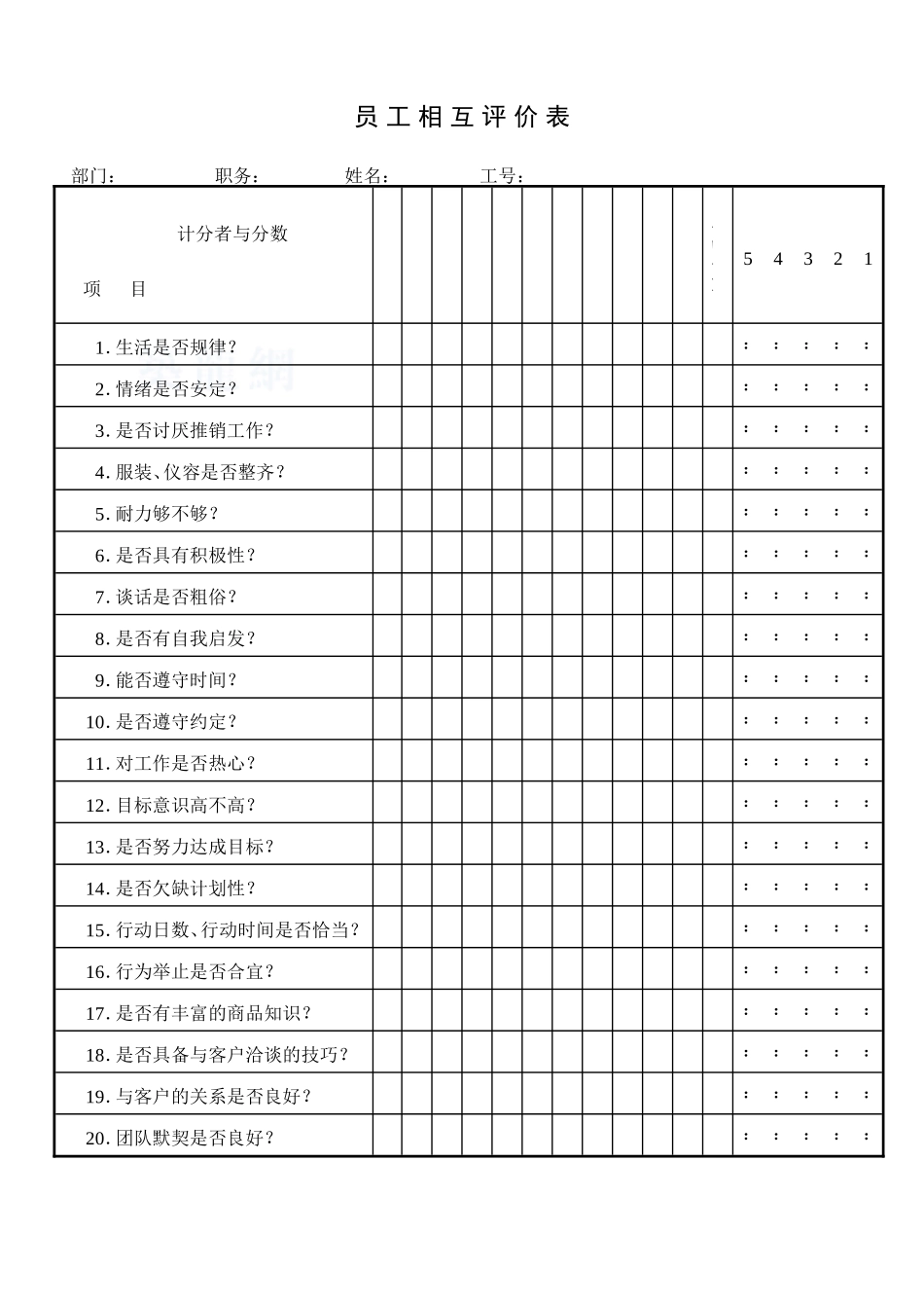 员工相互评价表-secret_第1页