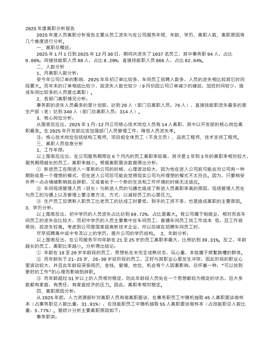员工离职分析报告_第1页