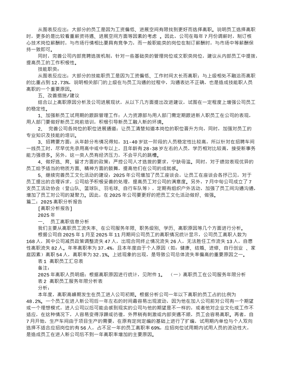 员工离职分析报告_第2页